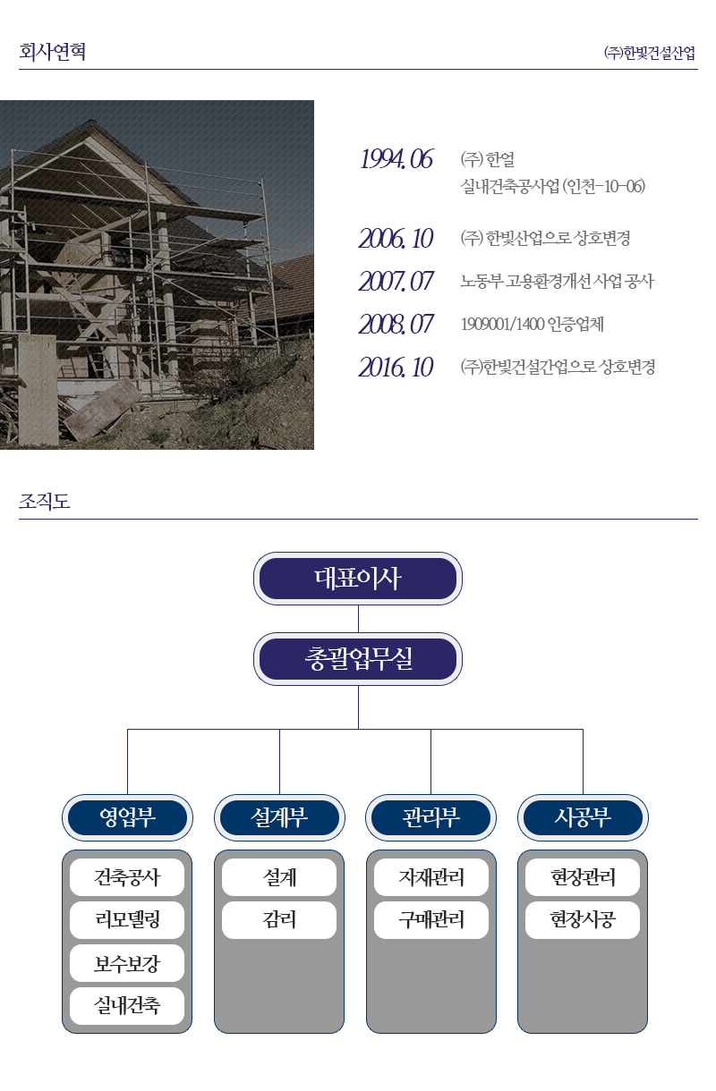 (주)한빛건설산업_내용