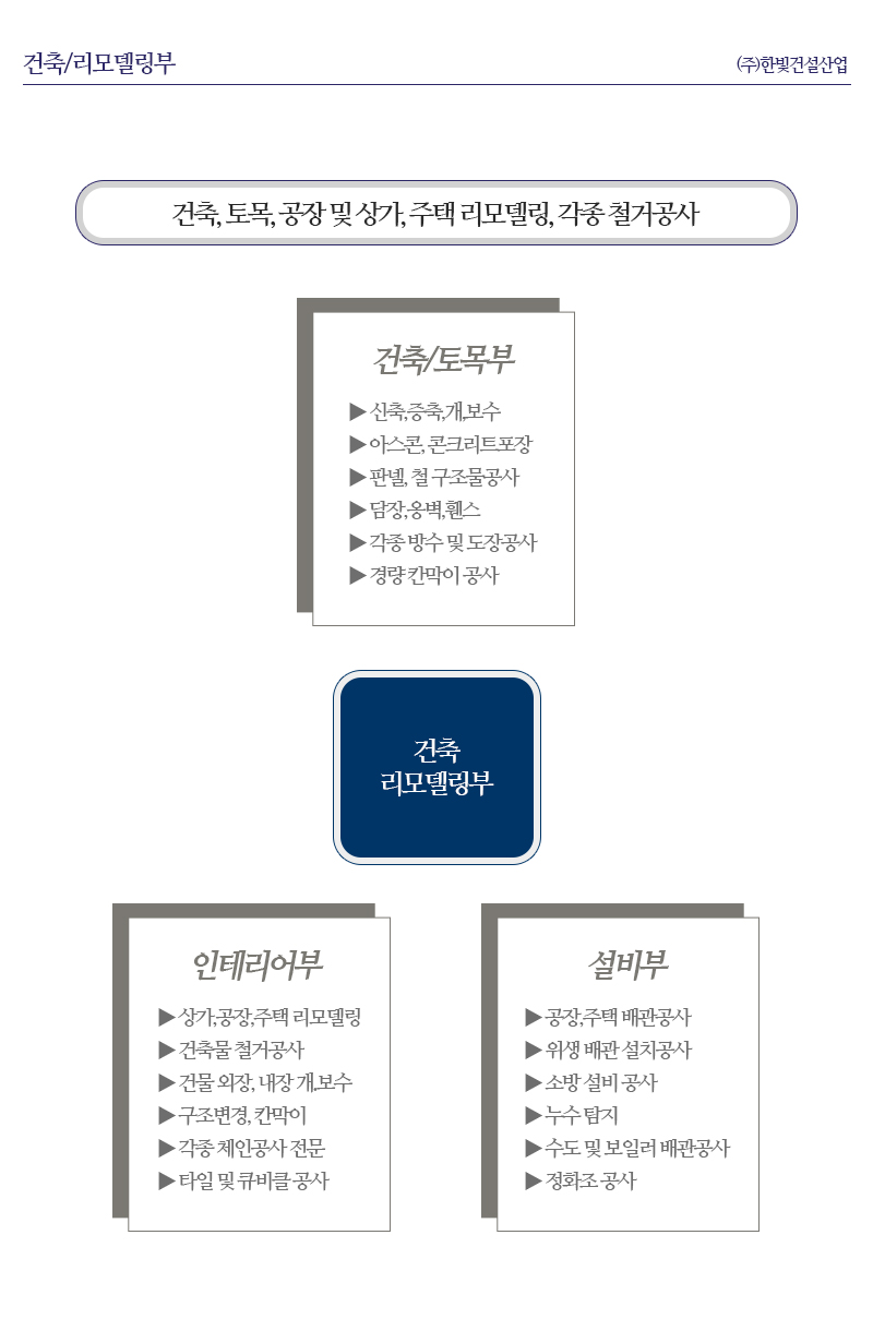 (주)한빛건설산업_내용